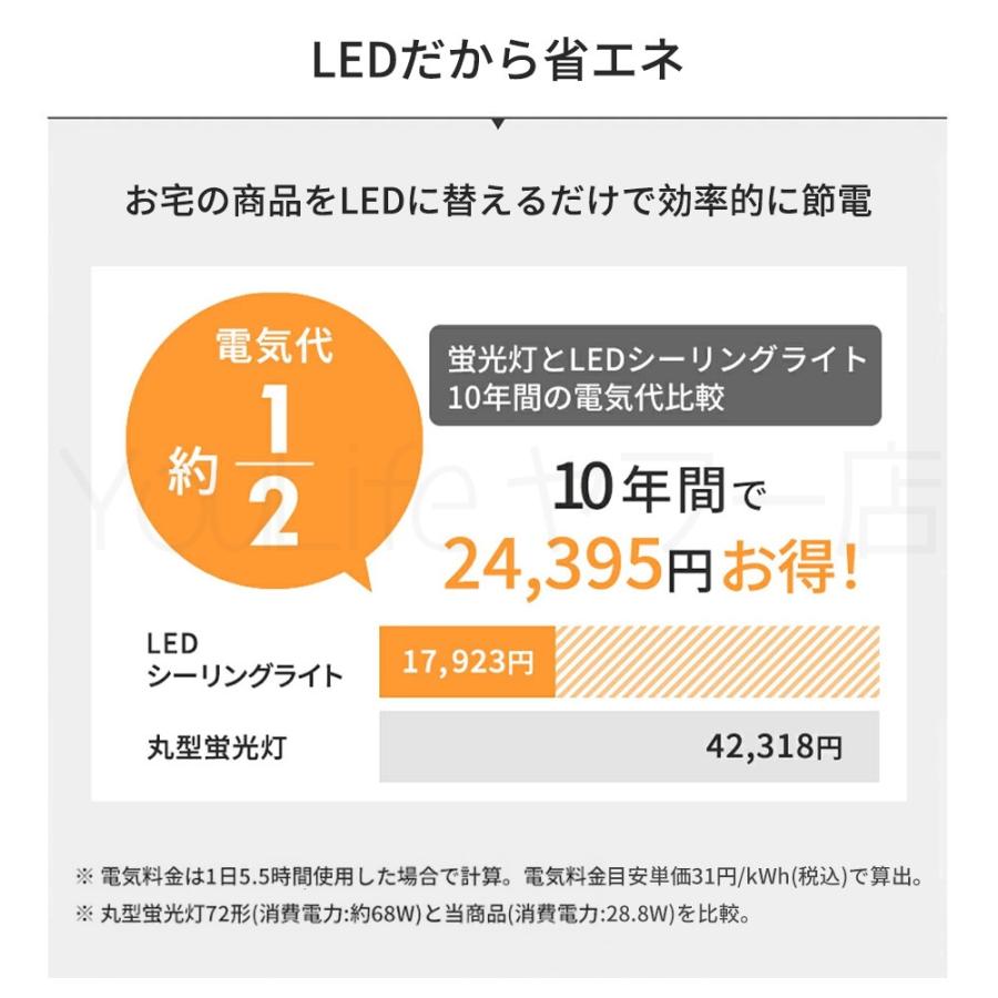 照明 シーリングライト 北欧 リビング 調光調色 LED モダン 6畳 12畳 天井 居間 三色切替 リモコン付 子供部屋 省エネ おしゃれ ダイニング 常夜灯 シーリングの画像