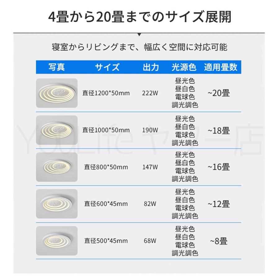照明 シーリングライト 北欧 調光調色 LED 20畳 10畳 リビング 天井