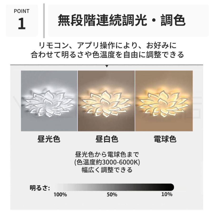 照明 シーリングライト 6畳 リモコン付 調光調色 LED 12畳 リビング