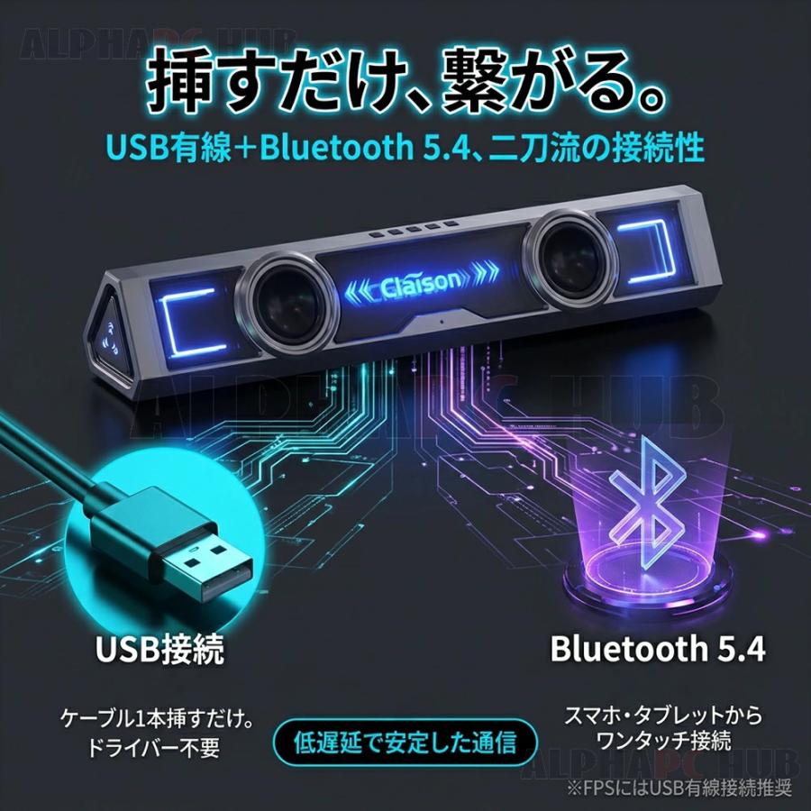 スピーカーPC 20W Bluetooth5.4 USB/USB-C給電立体音声 Amazon.co.jp