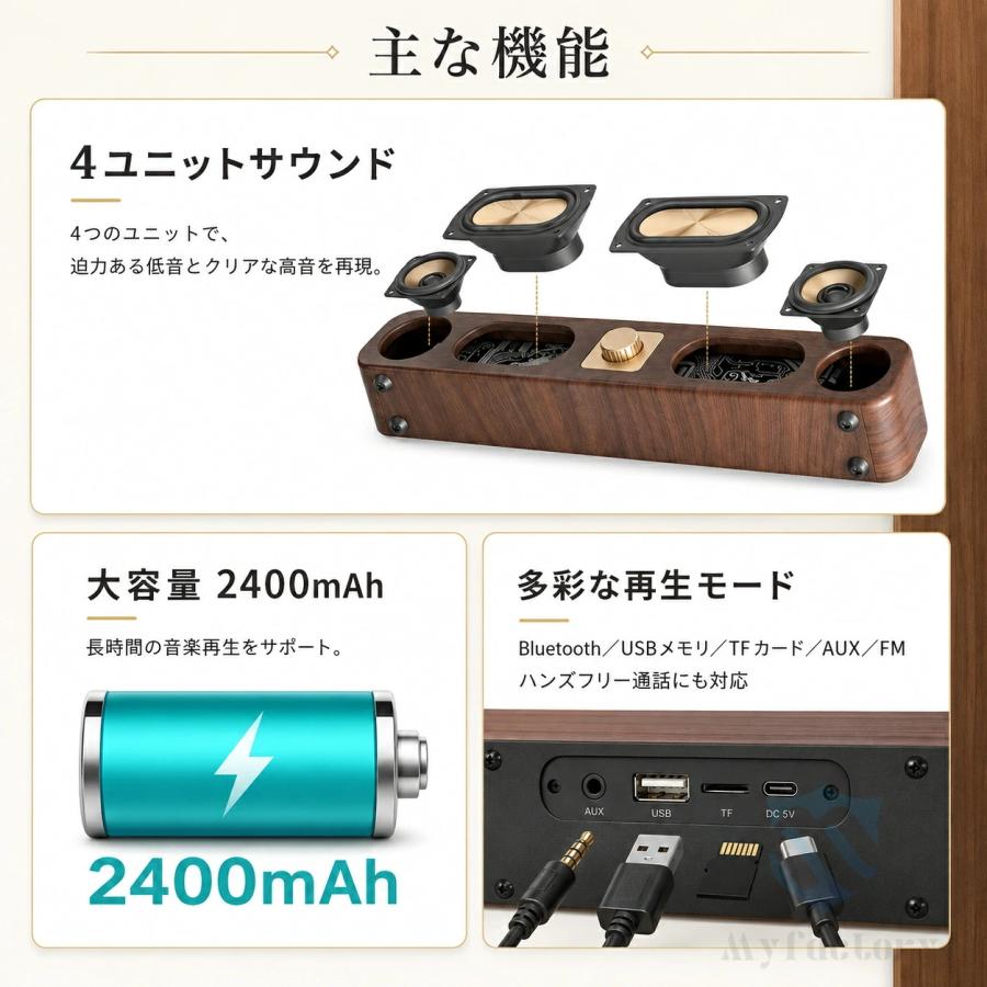 Bluetooth スピーカー 12W 大音量 高音質 木目調 ワイヤレス 小型