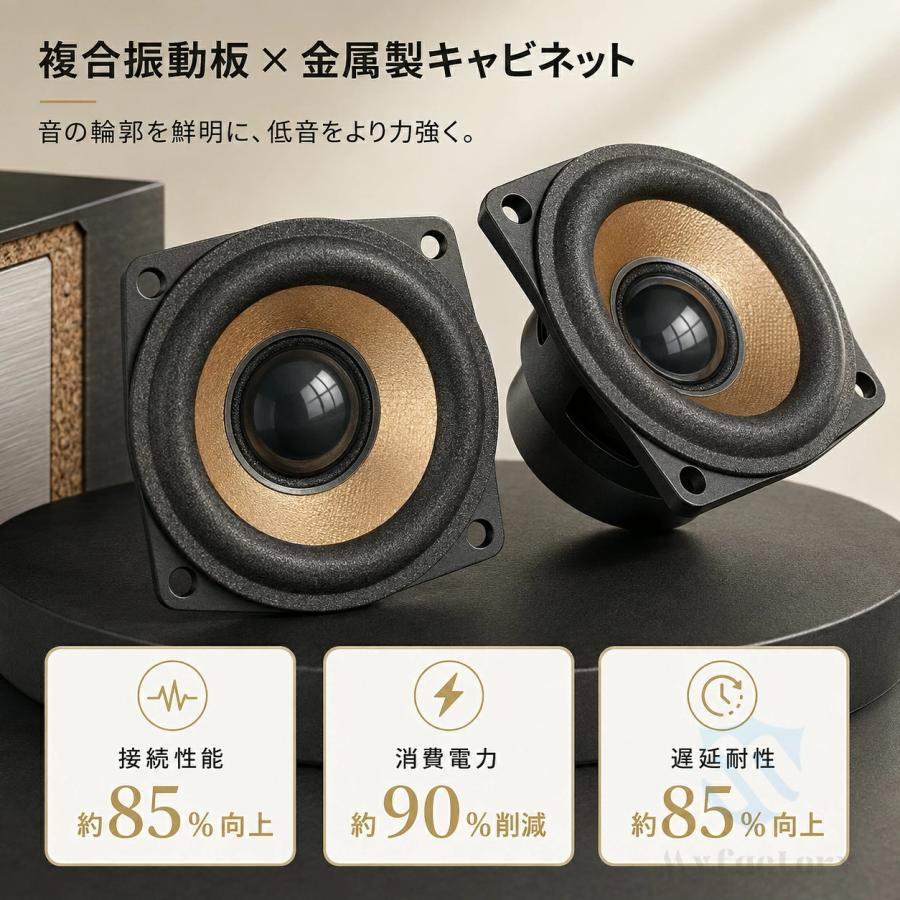 Bluetooth スピーカー 12W 大音量 高音質 木目調 ワイヤレス 小型
