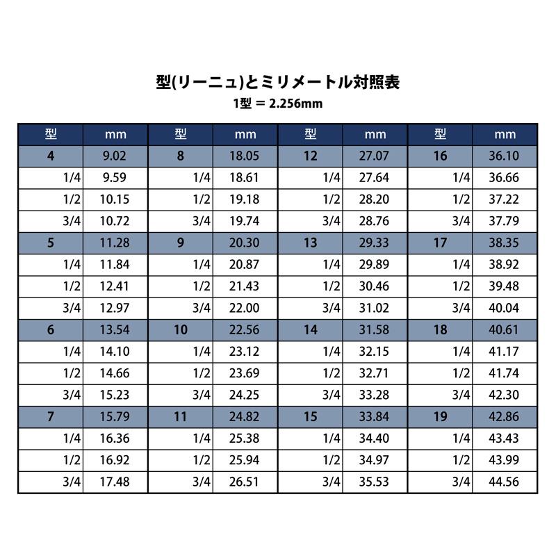 BERGEON（ベルジョン） ムーブメントホルダー ラウンド 機械台 全13