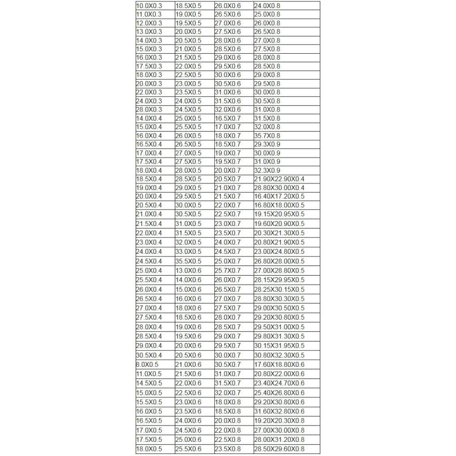 時計裏蓋用 パッキンセット 1000本入り 全200種類 各5個 DE-609 時計工具 腕時計工具 修理 調整 工具 部品 パッキン O-RINGの画像