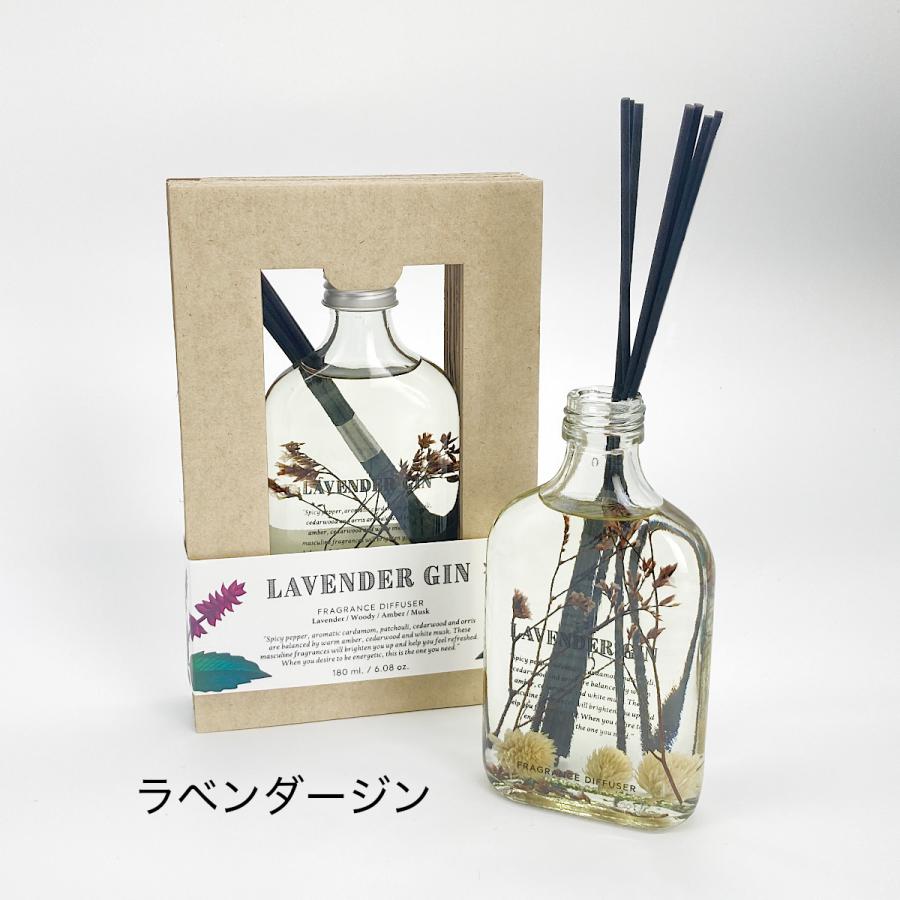 リードディフューザー スティック おしゃれ 芳香剤 ボタニカル BOTANICAL BOTTLES |  | 02