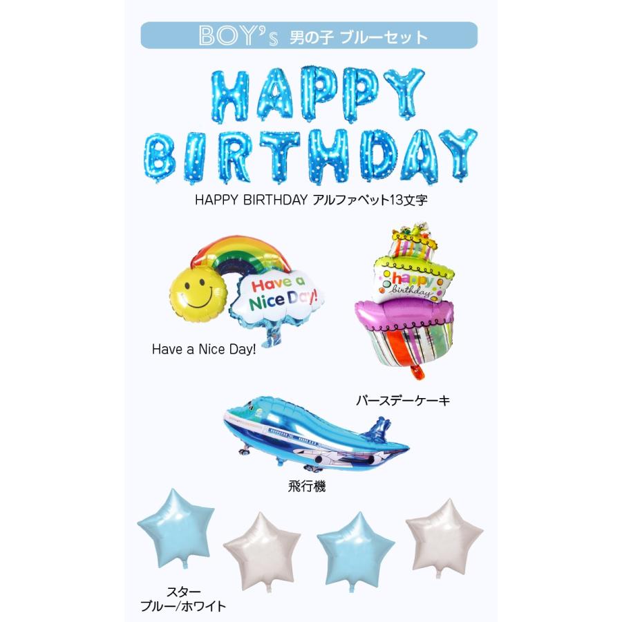 regalo（パーティグッズ） 誕生日 飾り付け バルーン 20点セット