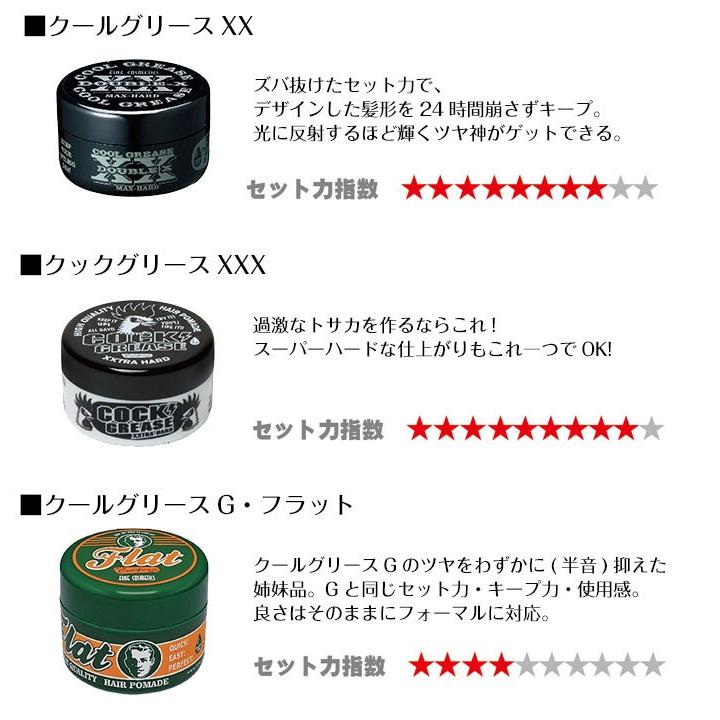 送料無料/新品】 クールグリースＧ 210g クックグリースXXX 各1個 2個