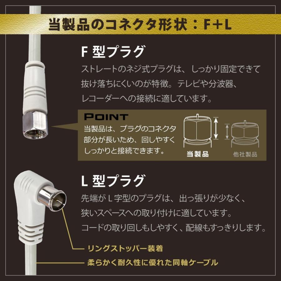 30本アンテナケーブル 3m 4K8K放送対応 S-4C-FB 同軸ケーブル TARO'S アンテナケーブル 3m 同軸 S-4C-FB L型 - F型(ネジ式) 4K 8K