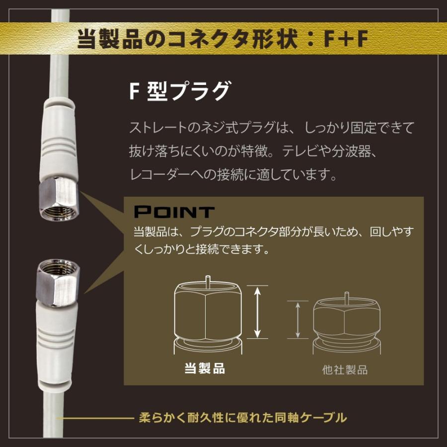 アンテナケーブル 同軸ケーブル (ff 0, fl 1.5m 3m) 4K8K対応 S-4C-FB 地デジ 地上デジタル BS CS TV テレビ  ycm3｜youplus-corp｜07