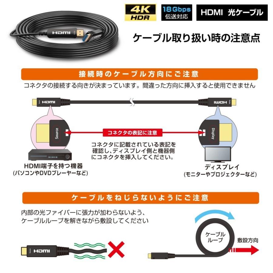 技術的な ベテラン つぼみ Hdmi 光ファイバー ケーブル Hama Chou Jp