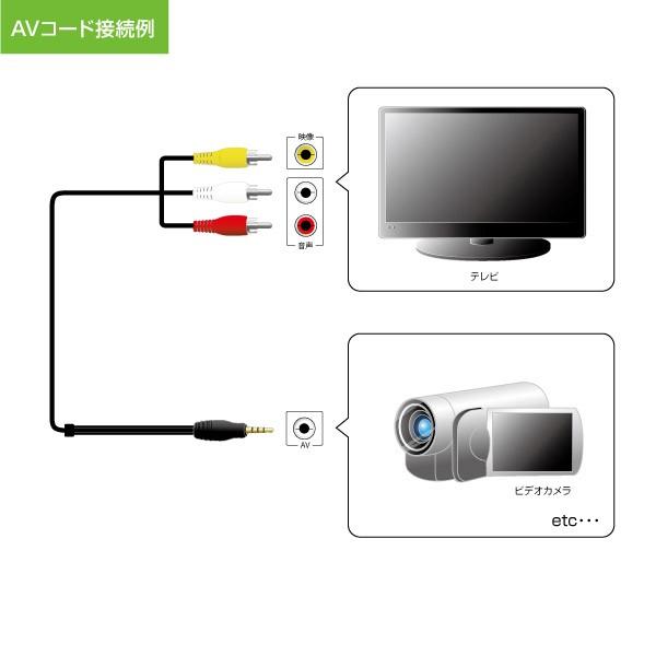 AVケーブル 4極ミニプラグ+RCAプラグ 1.5m (映像 音声 テレビ) (e5995) ycm3｜youplus-corp｜03