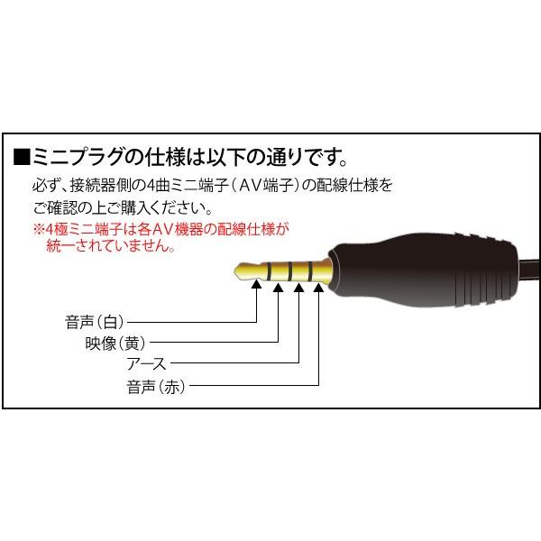 AVケーブル 4極ミニプラグ+RCAプラグ 1.5m (映像 音声 テレビ) (e5995) ycm3｜youplus-corp｜04