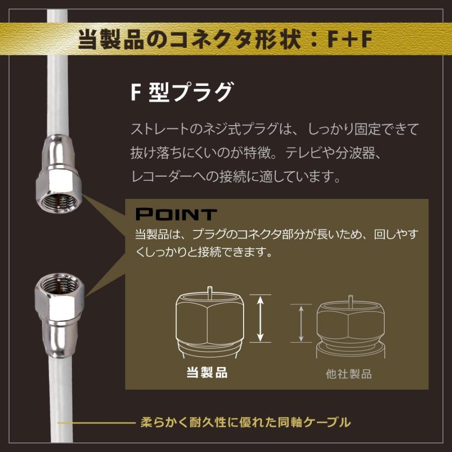 アンテナケーブル 同軸ケーブル 3m 4K8K対応 S-4C-FB 地デジ 地上デジタル BS CS TV テレビ F+F型  ycm3｜youplus-corp｜06