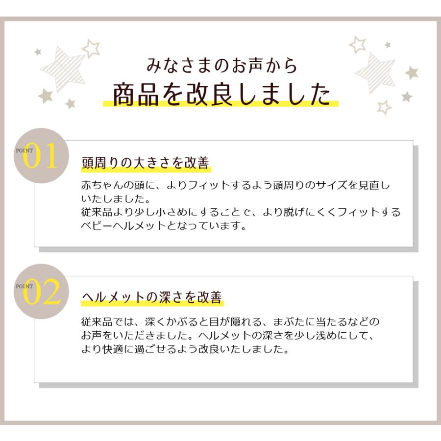 ベビーヘルメット ベビーヘッドガード セーフティーヘルメット ベビー ヘルメット プロテクター ヘッド ガード 赤ちゃん 転倒防止 安全 衝撃緩和 Ycp Regalo ユープラス Paypayモール店 通販 Paypayモール