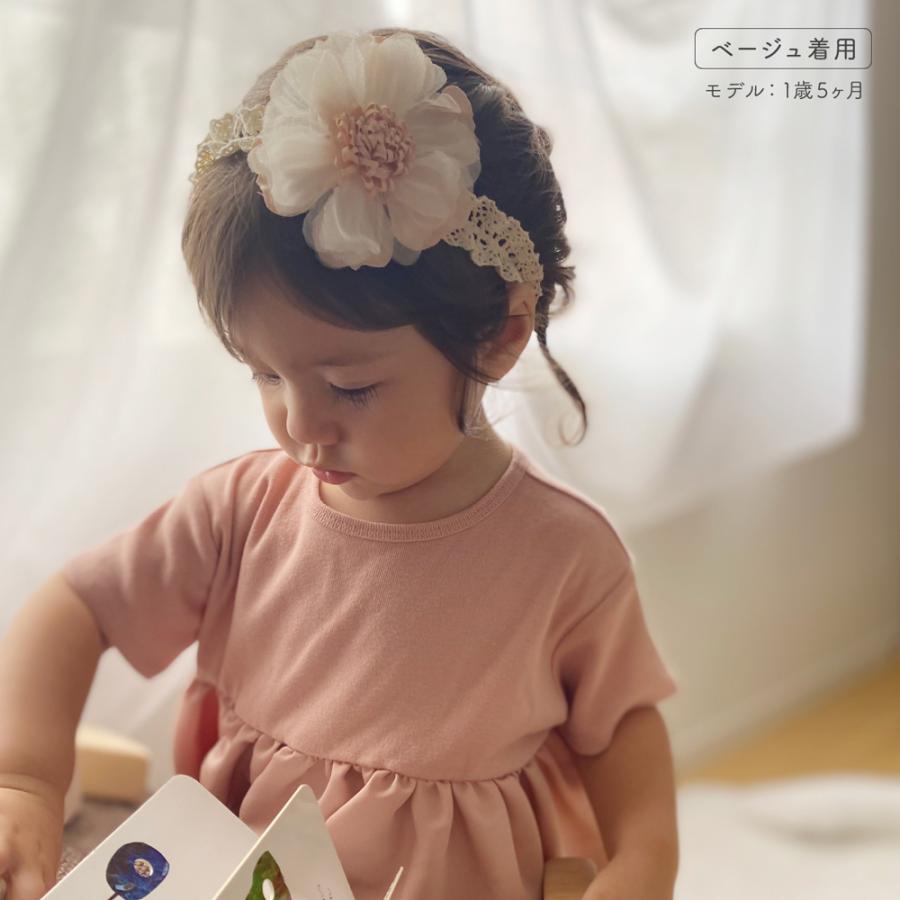 ベビー ヘアバンド 赤ちゃん リボン レース 花 ヘアアクセサリー 女の子 ターバン 髪飾り お宮参り 結婚式 3本セット ベビーヘアバンドセット Ycp Regalo Fas Bhbds Msm ユープラス 通販 Yahoo ショッピング