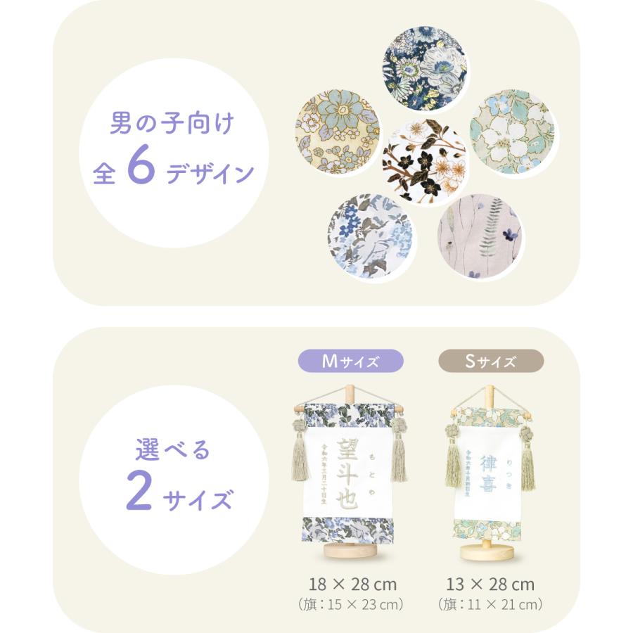 【送料込】男の子 節句【全刺繍】名前旗 生年月日入 名入れ旗 Sサイズ 楽天市場】【端午（たんご） 小】 名前旗 白 男の子 総刺繍 命名