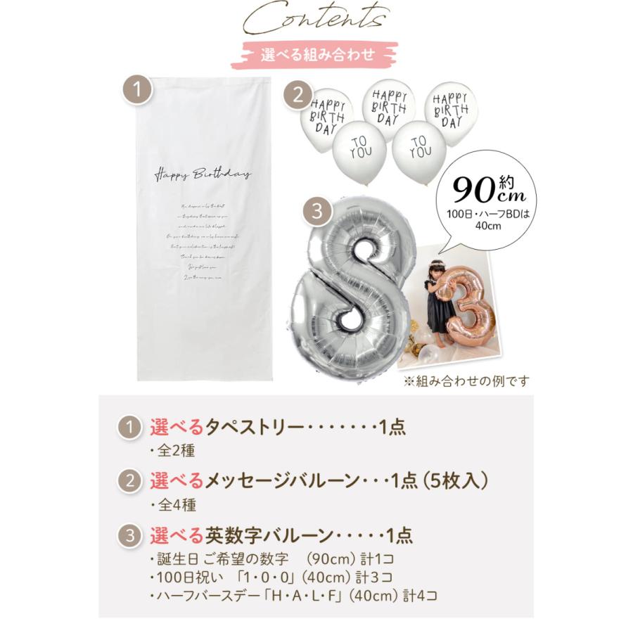 送料込 タペストリー 誕生日ハーフバースデー お祝い 飾り 45 econet.bi