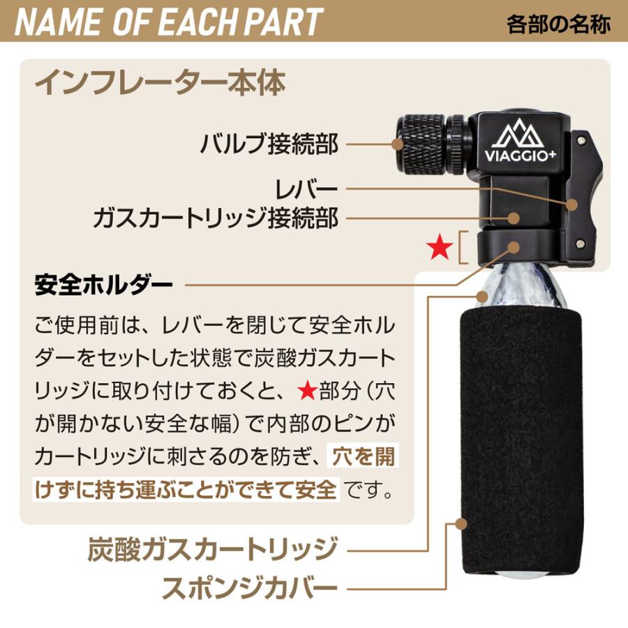 Co2 インフレーター 自転車用空気入れ 米 仏バルブ対応 Viaggio メール便送料無料 大感謝セール カートリッジ2本付属 Ycp