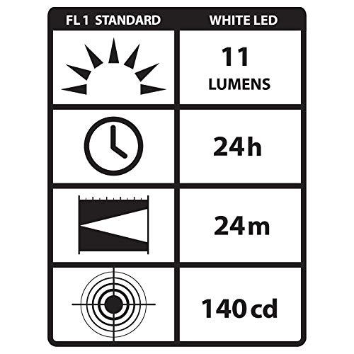 Streamlight　STL65050　Stylus　White　LED　Blue　Body　with