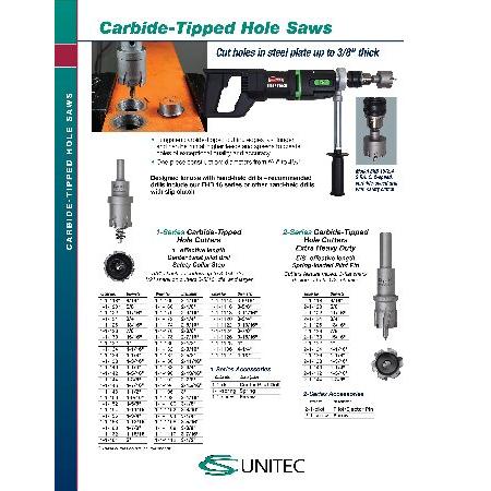 1 TCT Carbide Hole Saw Cutter 1 Forstner Bit 1 HoleSaw Metal