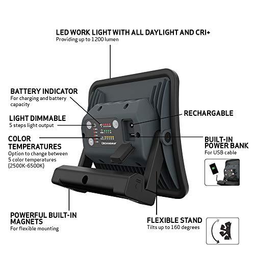 Scangrip　MultiMatch　R　強力で便利な照明ソリューション　1200ルーメン　LED作業灯　絵画産業用