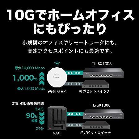 【値下げ・名盤】 TP-Link 8ポート 全ポート10G対応 10G マルチギガビット アンマネージ プラグ＆プレイ スイッチングハブ TL-SX1008 【MY6378406913】(23276円)