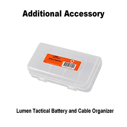 Fenix　WT25R　1000　Pivoting　Lumen　Rechargeable　Handheld　Organizer　Worklight　with　LumenTac　Magnetic　Flashlight