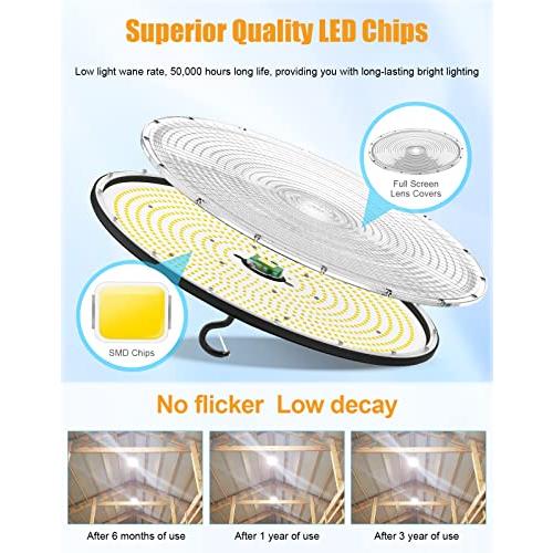 ORRGENA　UFO　LED　Low　Bay　110V　for　Lights,　and　w)　Warehouse　Plug　Down　Lighting　21000LM　(150lm　Bay　High　5000K　Up　150W　with　Barn　Light　Garage　Worksho　Shop