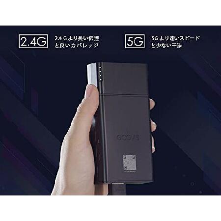 GOOVIS Wireless Cast 無線キャスト ワイヤレス 自由に映像を投影する　ミラーリング デュアルバンド， Type-C/HDMIサポート お好みのメディアを表示する【バッテ 