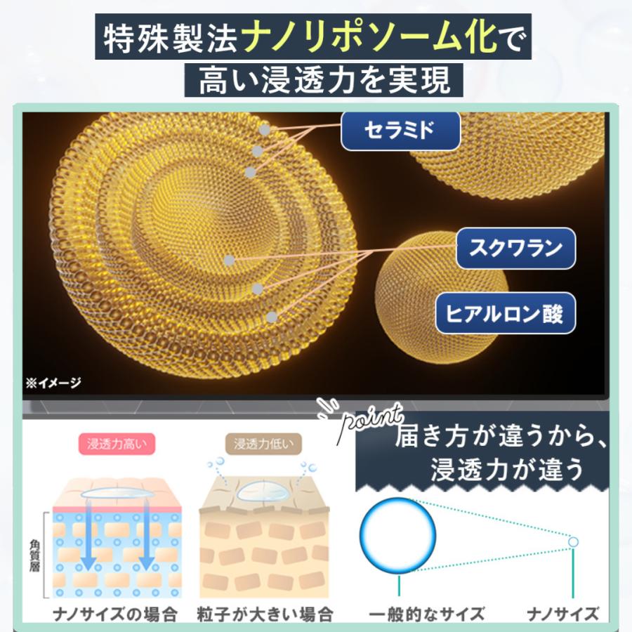 【返金保証】家族でこれ1本 大容量3か月分 ママ研究者が開発 ベビー＆敏感肌 高保湿セラミド オールインワン 美容液ジェル 全身使える 肌荒れを防ぐ | ブランド登録なし | 04