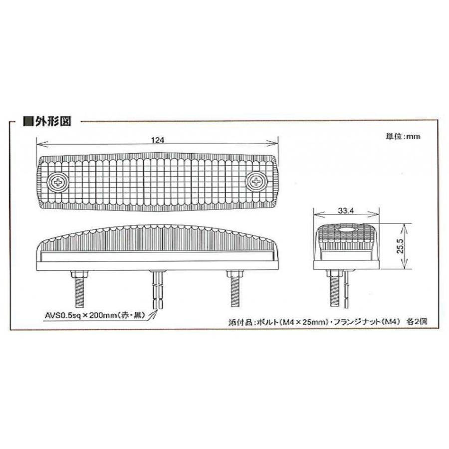 日本ボデーパーツ工業 JB406車高灯用レンズ オレンジ : 有楽庁ヤフー