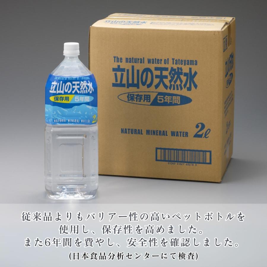 天然水 備蓄水 5年保存水 立山の天然水 2L×6本×2ケース 備蓄水 長期保存水 防災 備え 災害 天然水 ナチュラルミネラルウォーター 富山県 匠美｜yourheimat｜03