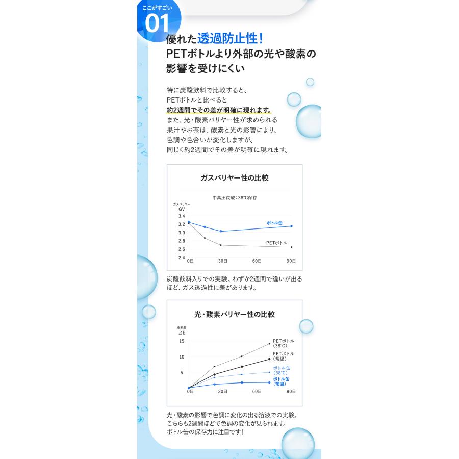 保存水 備蓄水 10年 THE LIFE WATER 490ml × 24本 軟水 国産 防災ミネラルウォーター 水 みず water アルミ缶 | ブランド登録なし | 07