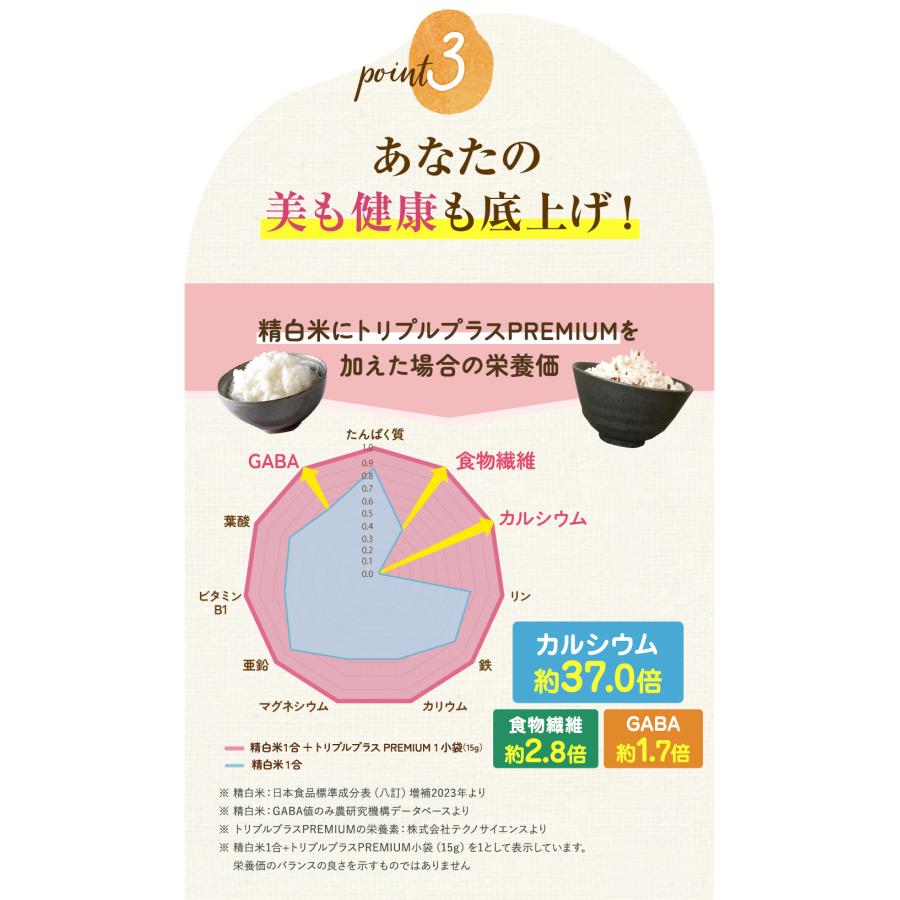 ベストアメニティ 雑穀 国産 28種ブレンド雑穀米 奈美悦子の健康で美人