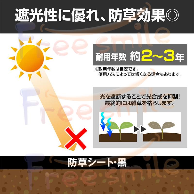 防草シート 3m×100m 厚さ0.5mm UV剤入り 人工芝 雑草 芝生 DIY 草 庭 