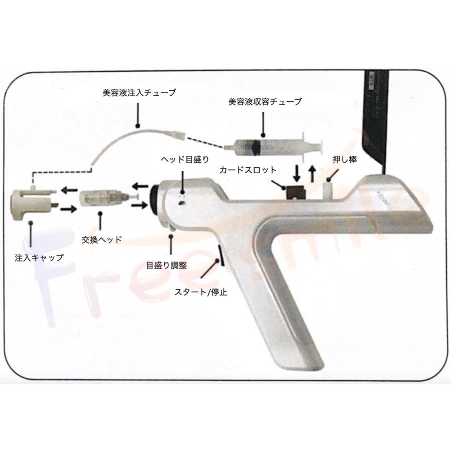 メソセラピーガン メソガン MTSメソガン マイクロニードルセラピーシステム（MTS） 
