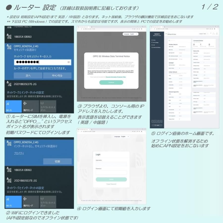 モバイルルーター Oppo 無線lanルーター 5g 4g Sim フリー Wifi 6 Volte対応 5g Cpe T1a ホワイト ギフト 002g001 Mirai Mall Yahoo Shop 通販 Yahoo ショッピング