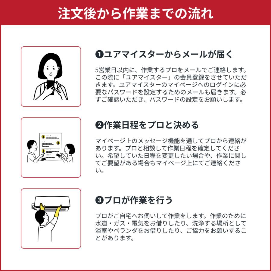 エアコンクリーニング プレミアム 壁掛型 1台 全国対応 ユアマイスター