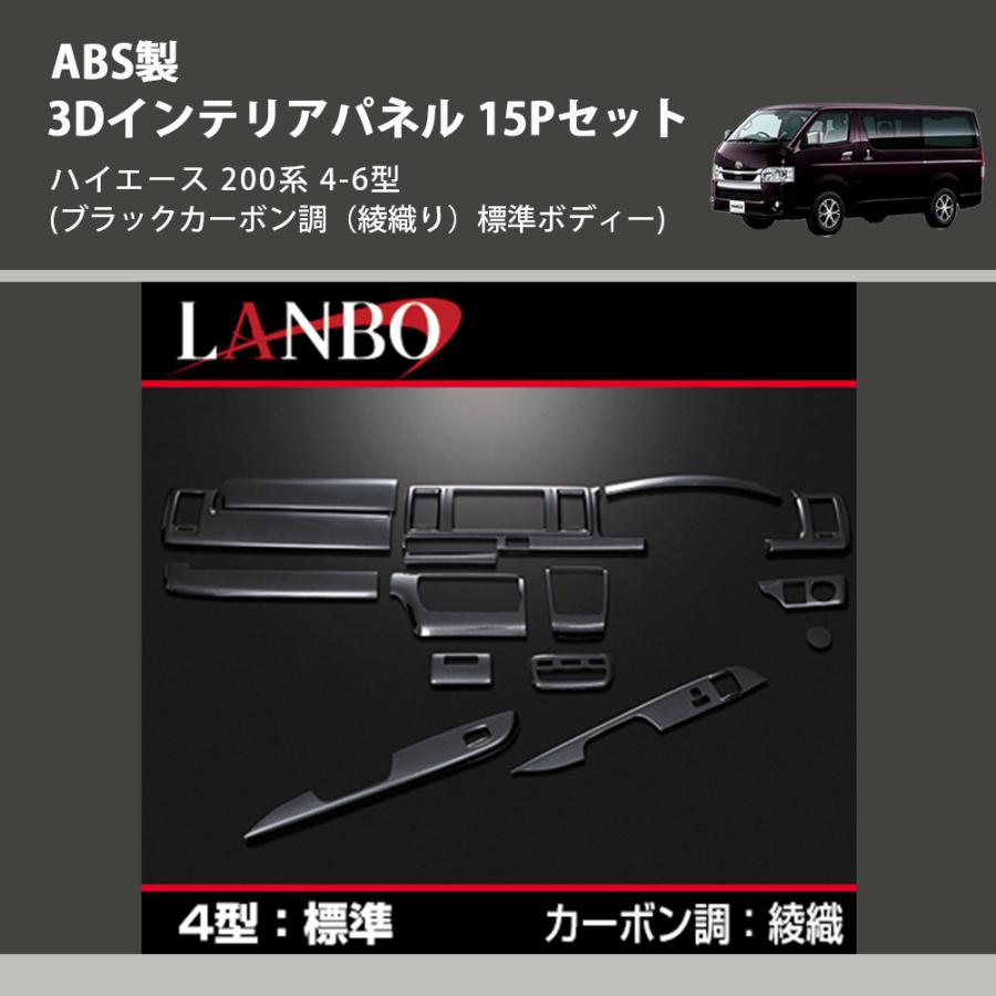 ブラックカーボン調（綾織り）標準ボディー) ABS製 3Dインテリアパネル