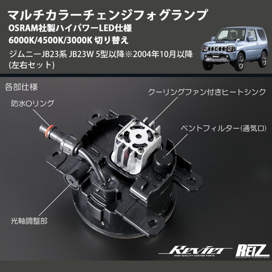 左右セット) マルチカラーチェンジフォグランプ OSRAM社製ハイパワー