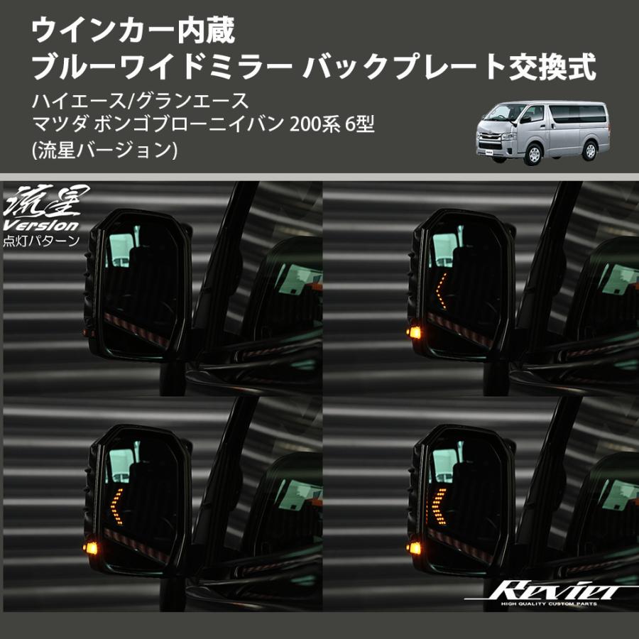 流星バージョン) ウインカー内蔵ブルーワイドミラー バックプレート