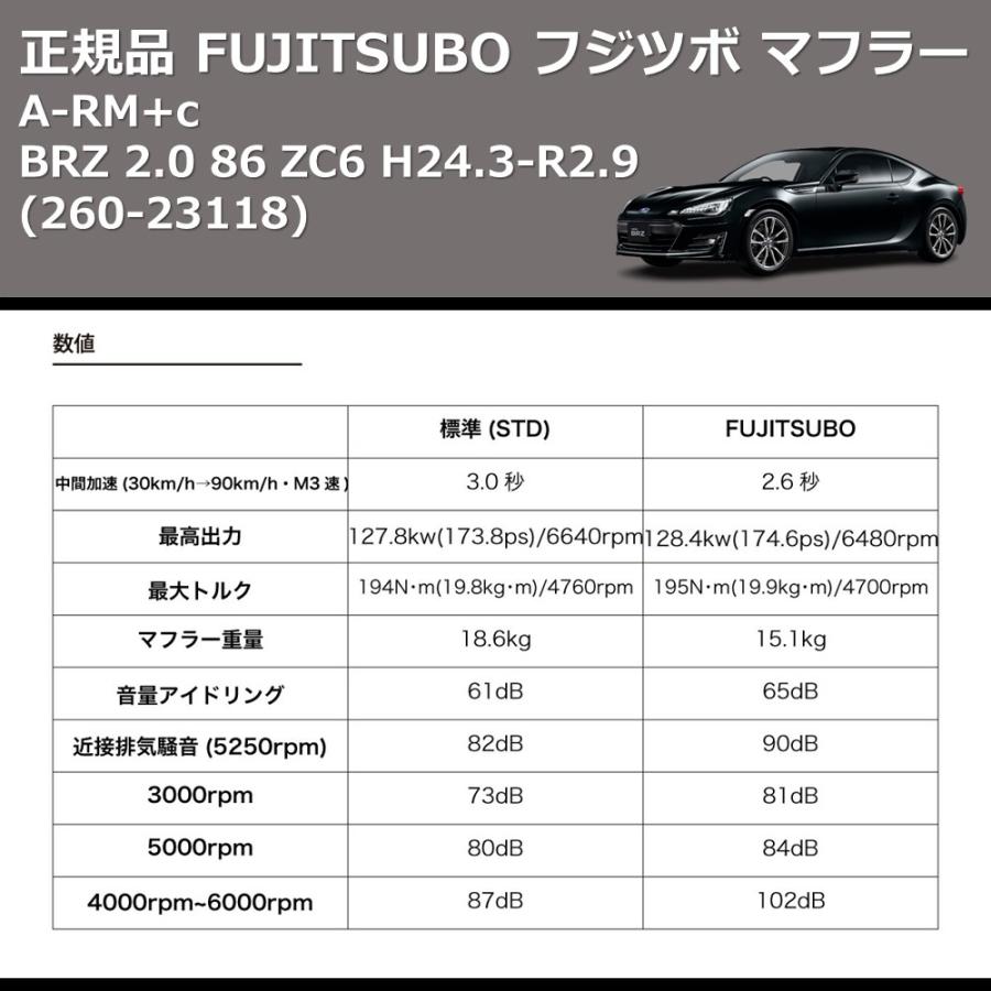 (260-23118) 正規品 FUJITSUBO フジツボ マフラー A-RM+c BRZ 2.0 86 ZC6 H24.3-R2.9の画像