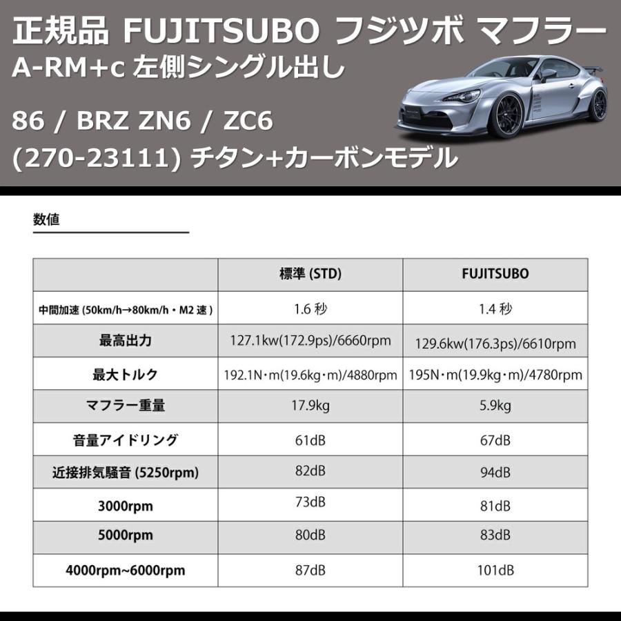 270-23111) 正規品 FUJITSUBO フジツボ マフラー A-RM+c 86 / BRZ ZN6