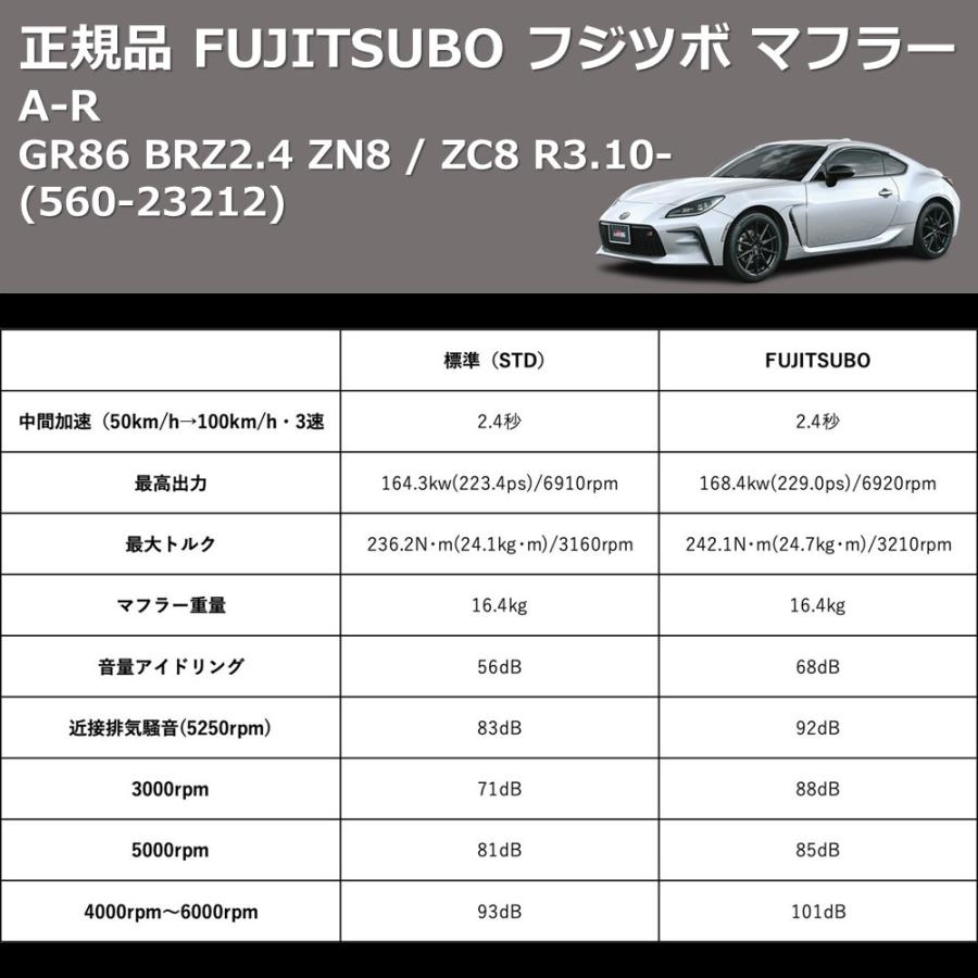 (560-23212) 正規品 FUJITSUBO フジツボ マフラー A-R GR86 BRZ2.4 ZN8 / ZC8 R3.10-の画像
