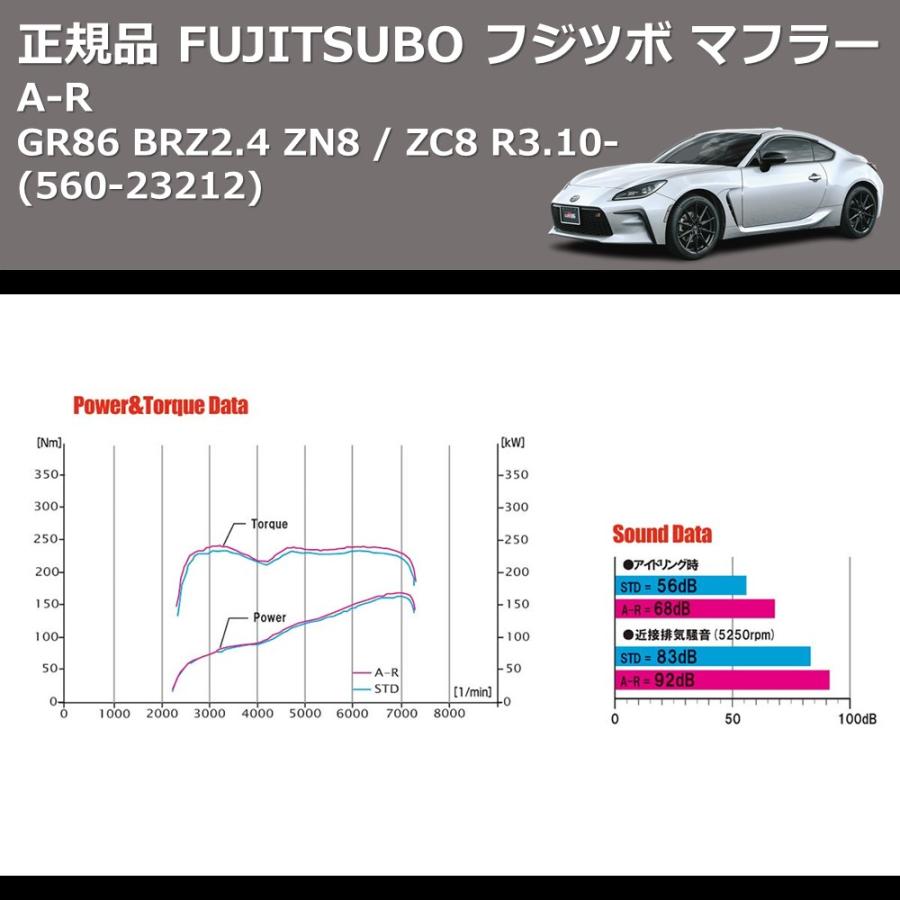 (560-23212) 正規品 FUJITSUBO フジツボ マフラー A-R GR86 BRZ2.4 ZN8 / ZC8 R3.10-の画像