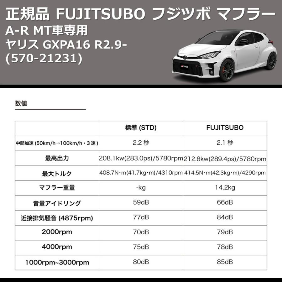 (570-21231) 正規品 FUJITSUBO フジツボ マフラー A-R GRヤリス GXPA16 R2.9- MT車専用の画像