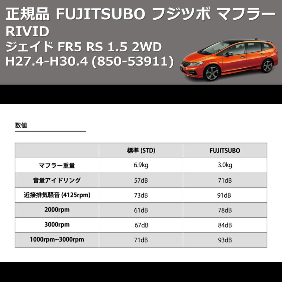 850-53911) 正規品 FUJITSUBO フジツボ マフラー RIVID ジェイド FR5