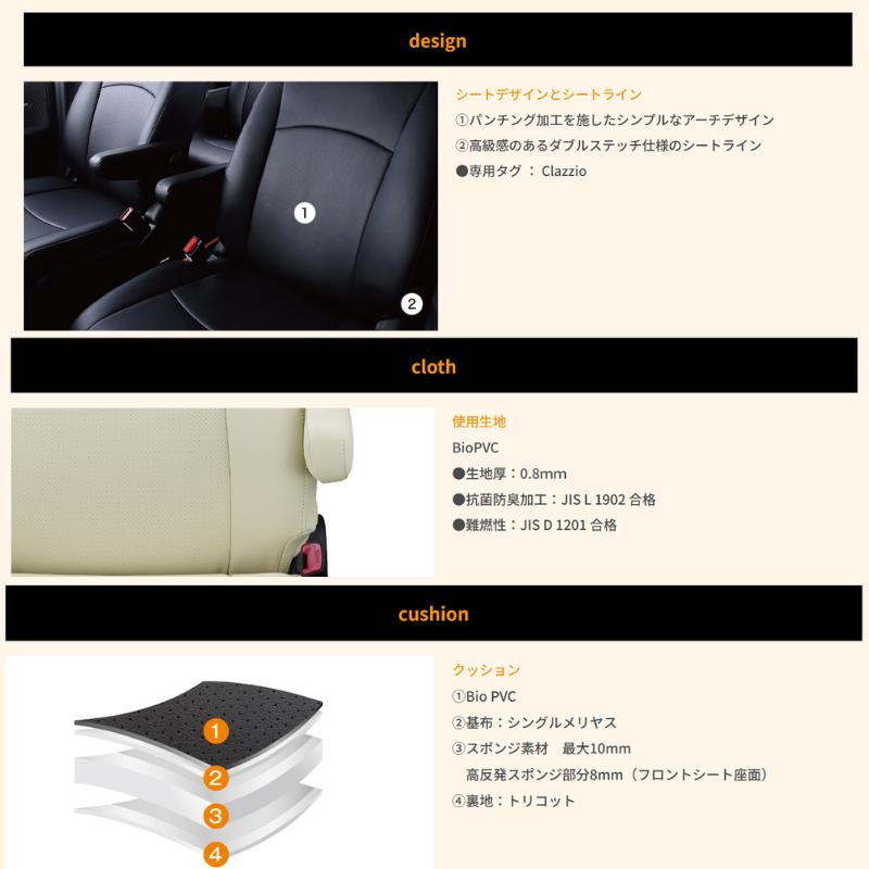 パーシー様　オーダーカゴ完成品 アイボリー) シートカバー Clazzio Jr ハイゼットカーゴ S700系 (R4/1