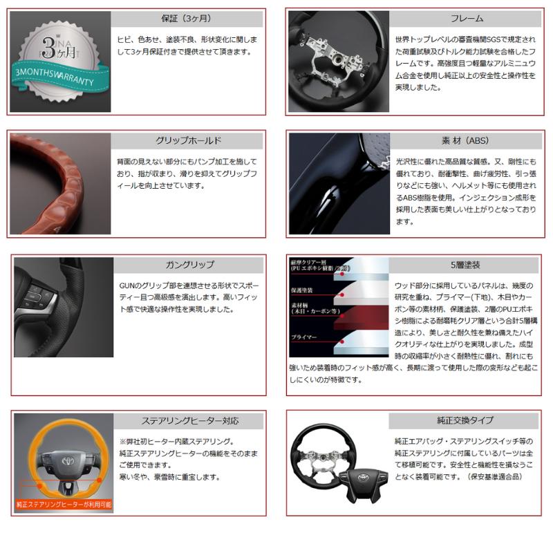 高品質の証ユーロステッチ採用 (カーボン調xレッドステッチ) 純正交換