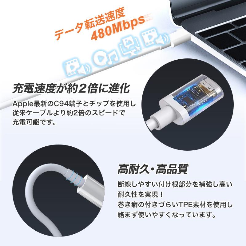 iPhone 急速充電器 20W PD充電器 アイホン ipad Android Nintendo アンドロイド スマホ｜yours-ja｜13